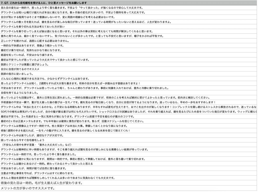 植毛経験者からのメッセージ