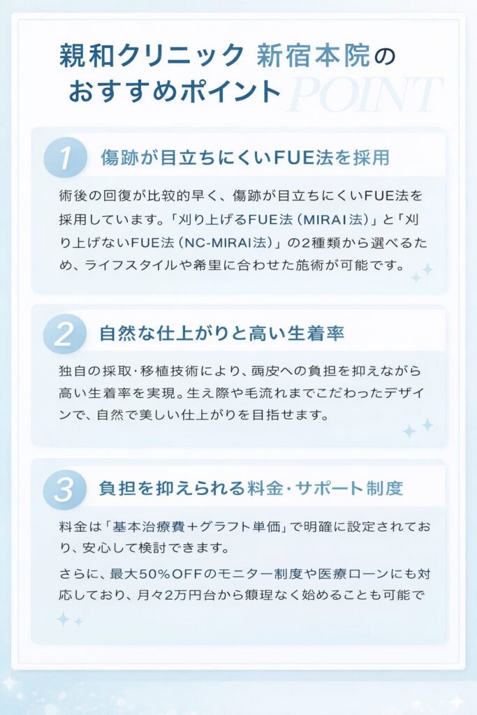 親和クリニック 特徴まとめ