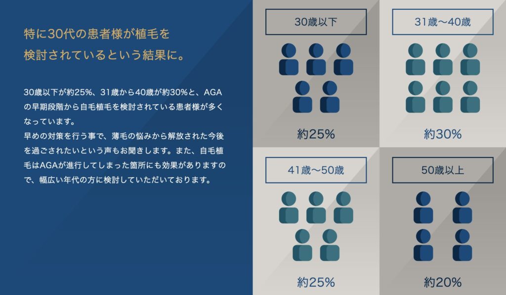 引用:アイランドタワー