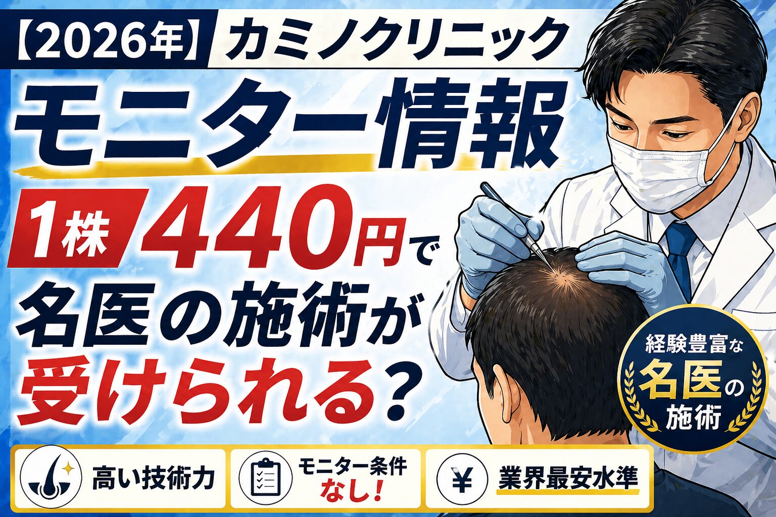 カミノクリニック　モニター　2026年