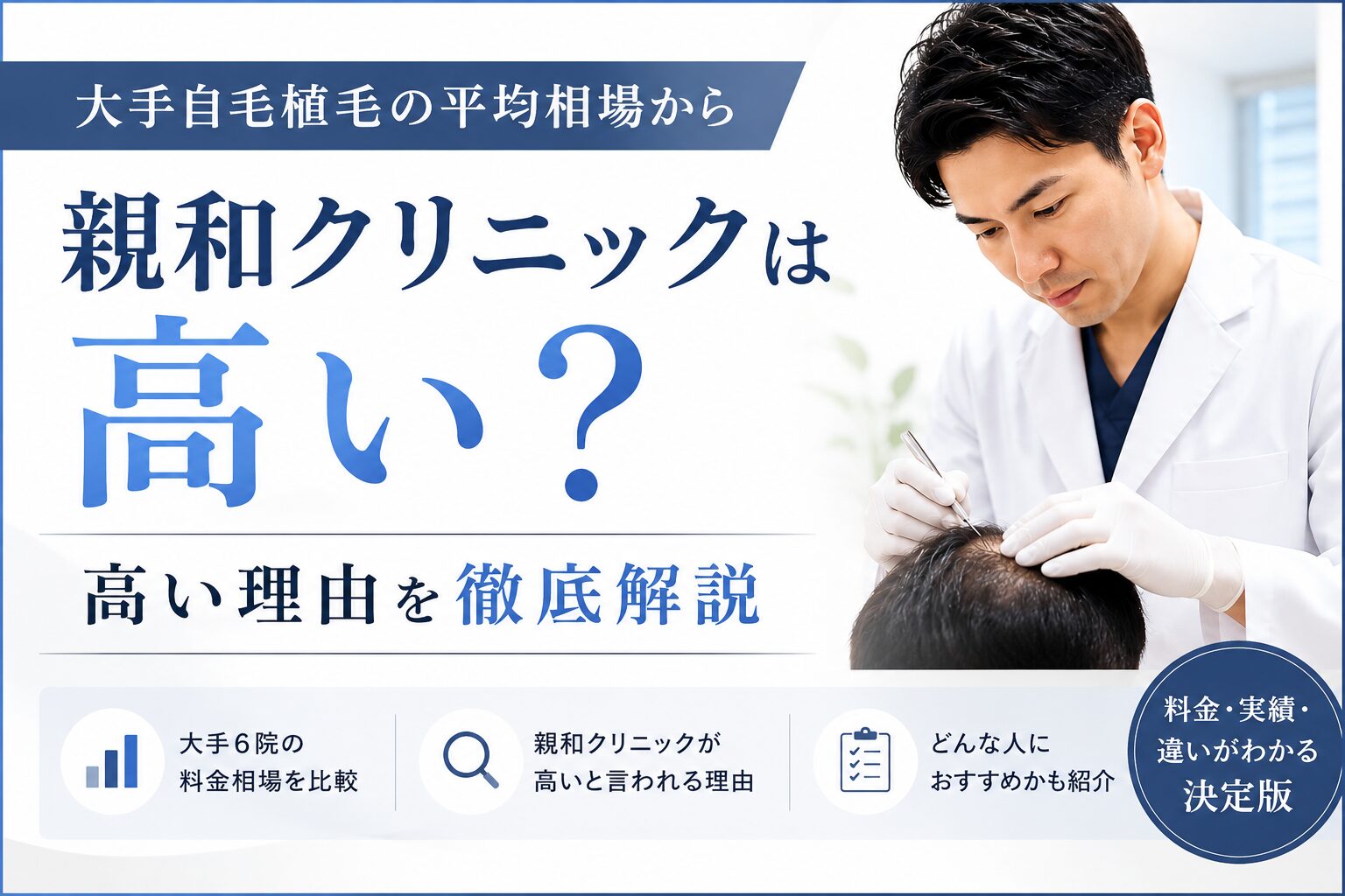 親和クリニック　高い？