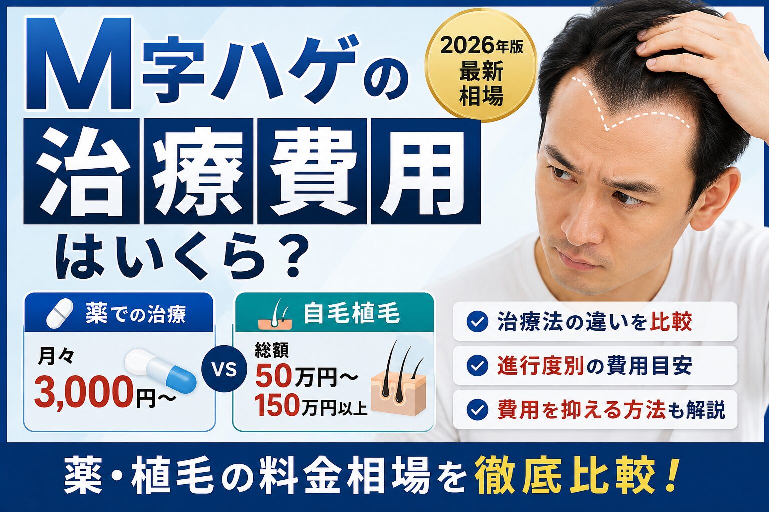 M字ハゲの治療費用はいくら